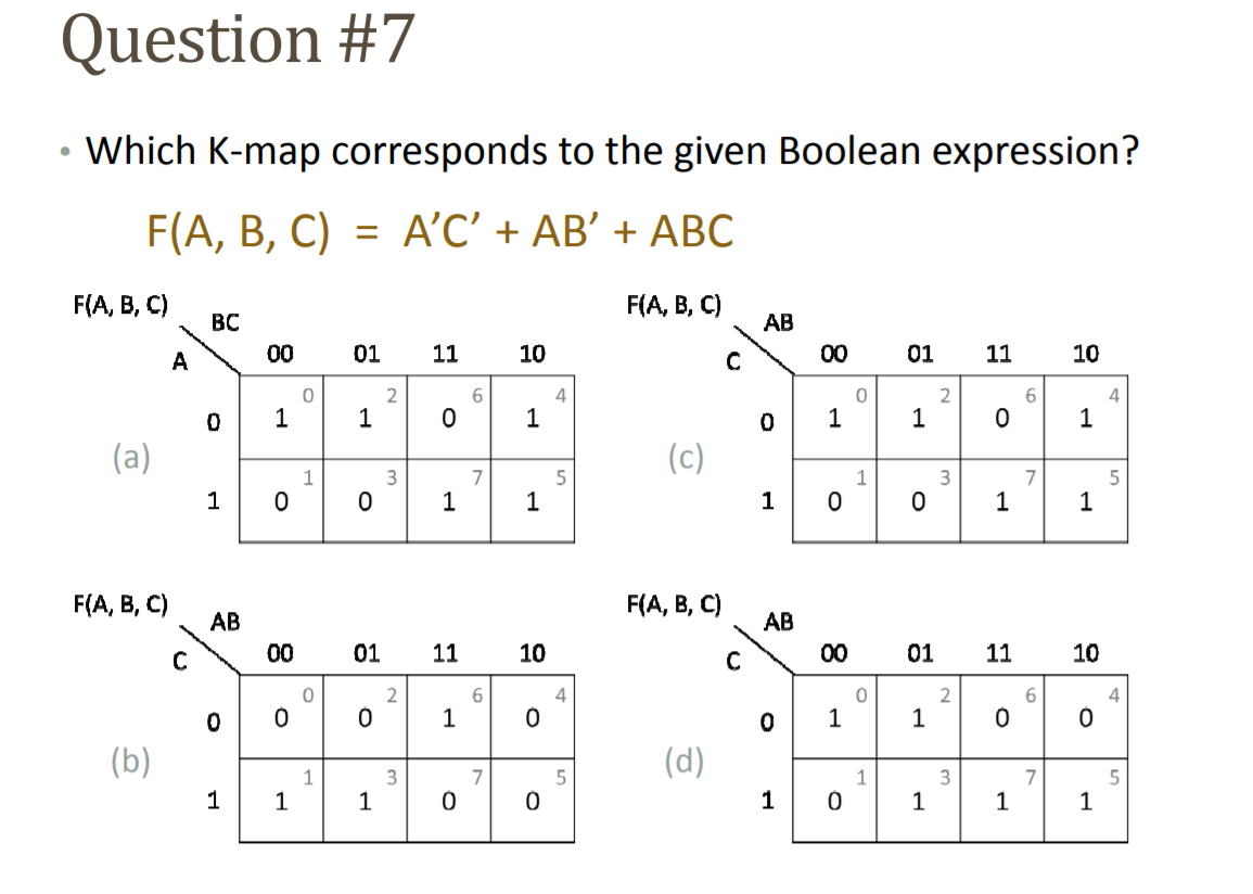 Ab c de f. F=(A &B&C) Лог схема. F(A, B, C) = ¬A\/ (C /\ B) \/ (¬A/\ C) схема. Схема a⊕b⊕c. F A B C логическая схема.
