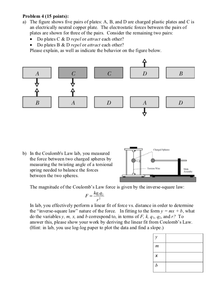 Solved Problem 4 (15 Points): A) The Figure Shows Five Pairs | Chegg.com