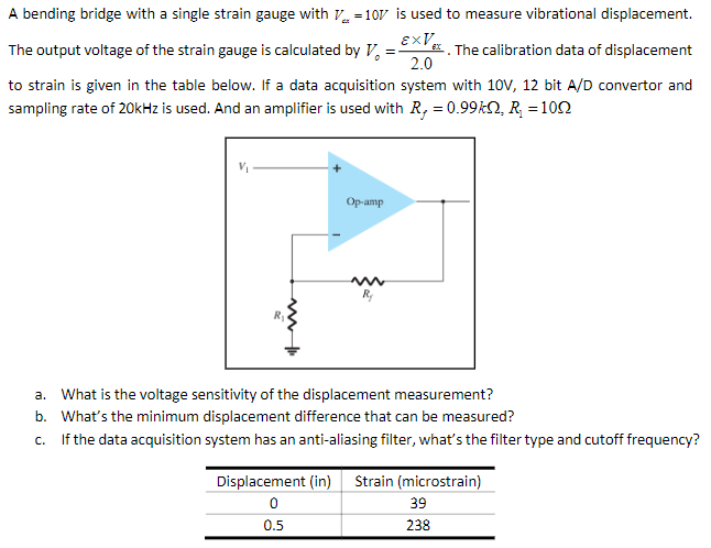 Solved A Bending Bridge With A Single Strain Gauge With | Chegg.com