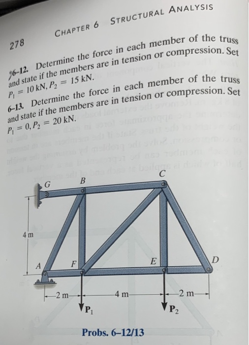 Solved STRUCTURAL ANALYSIS CHAPTER 6 278 6-12. Determine the | Chegg.com