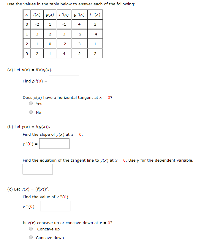 Solved Use the values in the table below to answer each of | Chegg.com