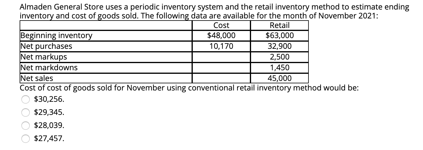 periodic inventory method