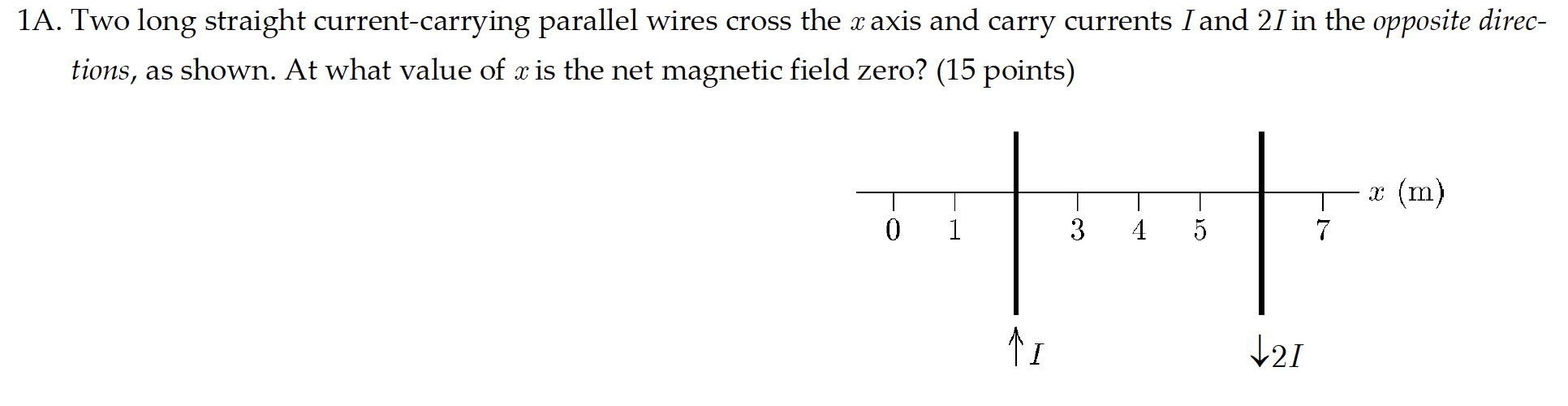 Solved 1A. Two long straight current-carrying parallel wires | Chegg.com