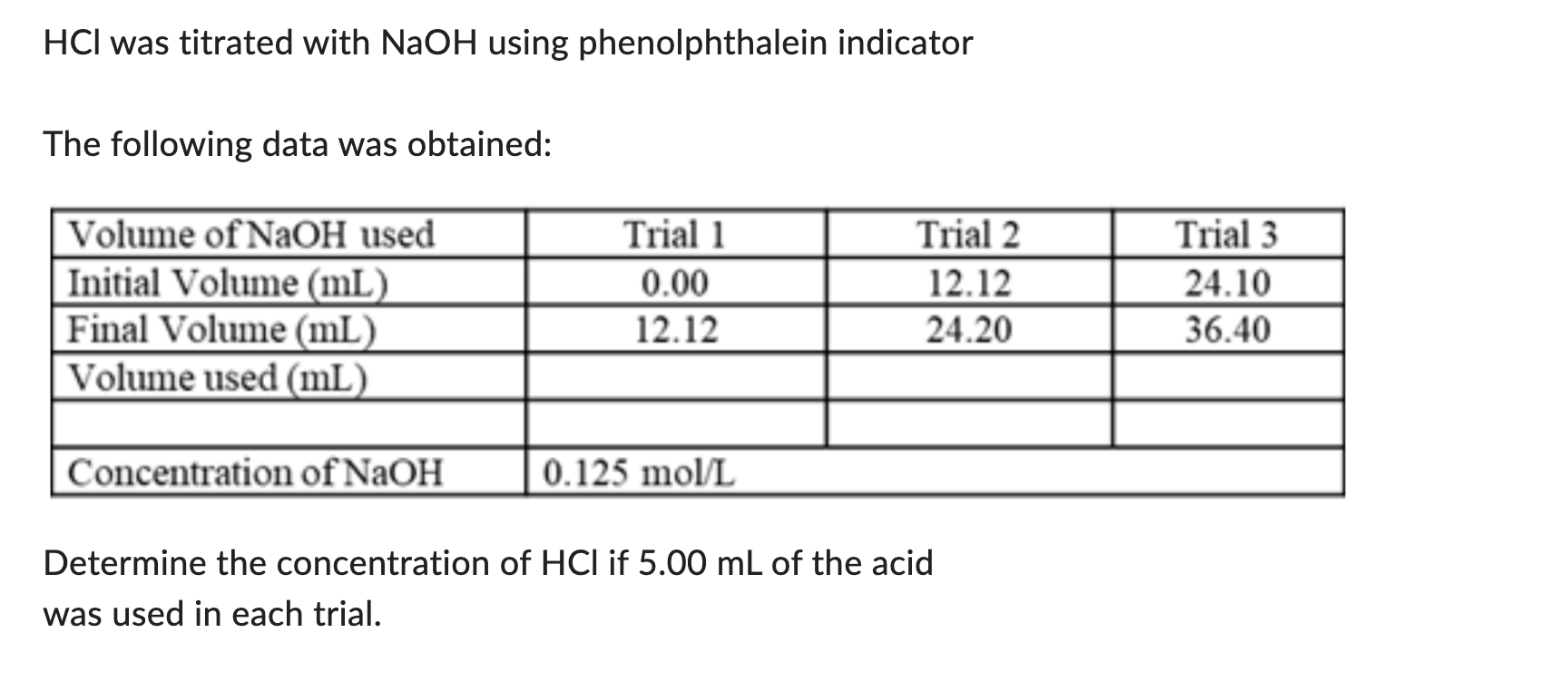 \( \mathrm{HCl} \) was titrated with \( \mathrm{NaOH} \) using phenolphthalein indicator
The following data was obtained:
Det