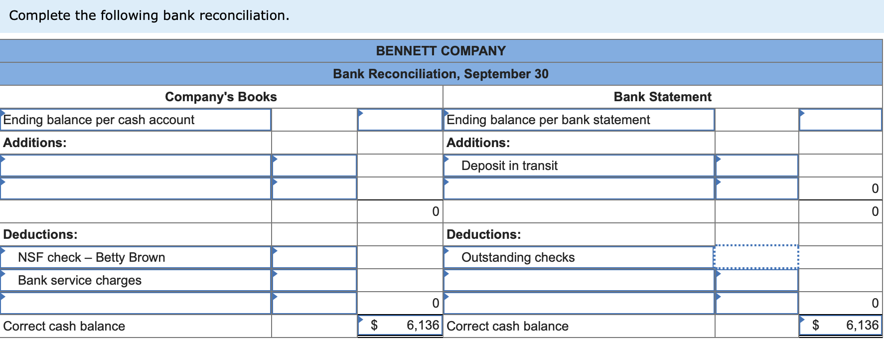 Solved The September 30 bank statement for Bennett Company | Chegg.com