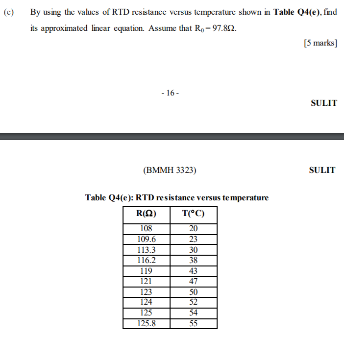 Solved (e) By using the values of RTD resistance versus | Chegg.com