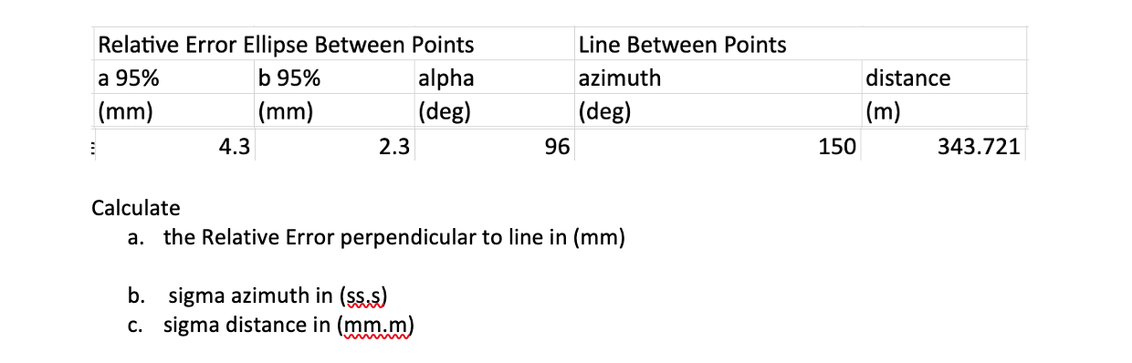 Convert a relative confidence ellipse between two | Chegg.com