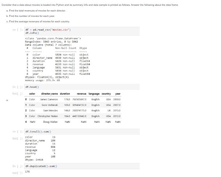 Solved Consider that a data about movies is loaded into | Chegg.com