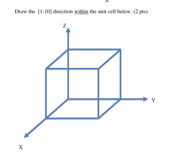 Draw the [1−10] direction within the unit cell below. | Chegg.com
