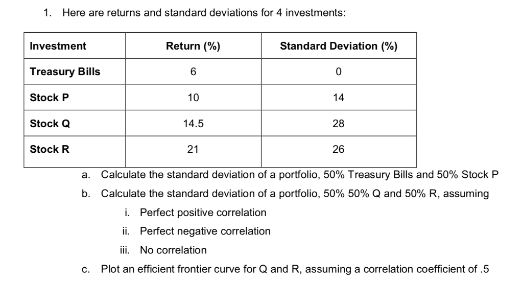 1. Here Are Returns And Standard Deviations For 4 | Chegg.com