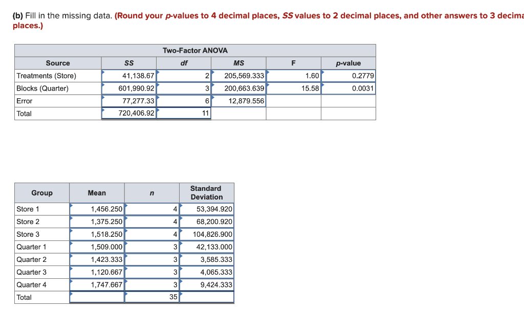 Solved A beer distributor is comparing quarterly sales of