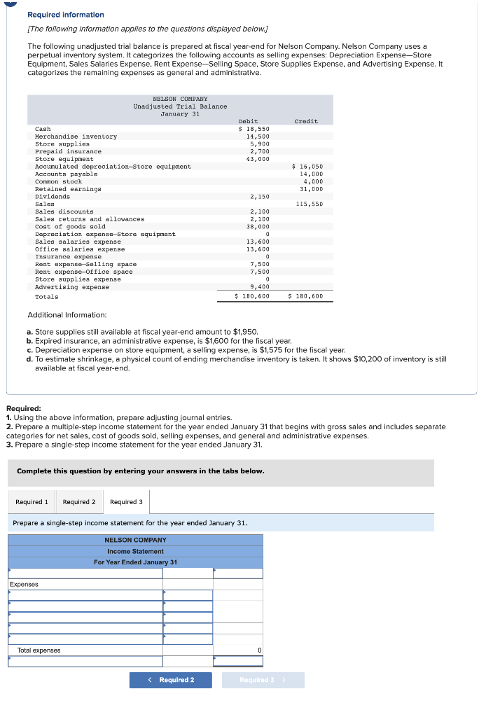 Solved Equipment, Sales Salaries Expense, Rent | Chegg.com