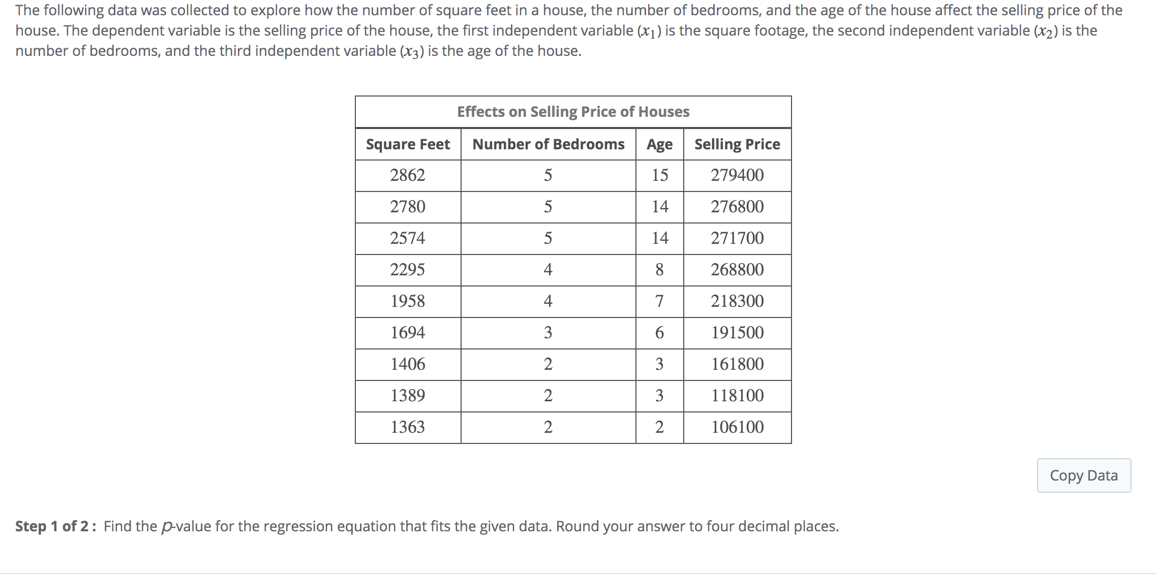 What Was The Selling Price Of A House