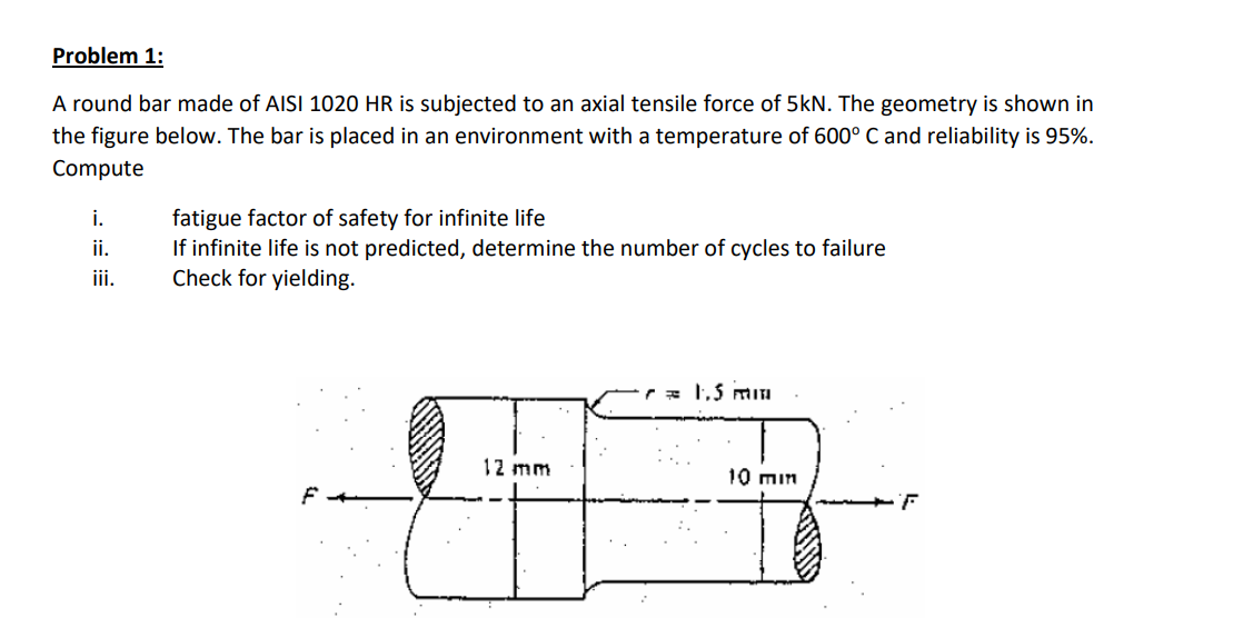 Solved Problem 1: A round bar made of AISI 1020HR is | Chegg.com