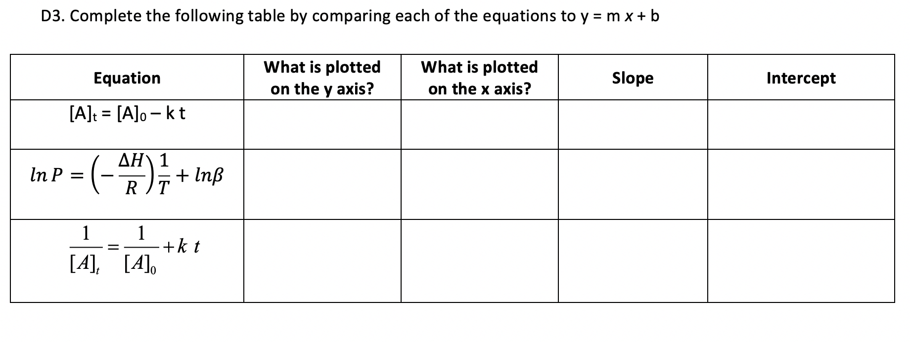 Solved D3. Complete the following table by comparing each of | Chegg.com