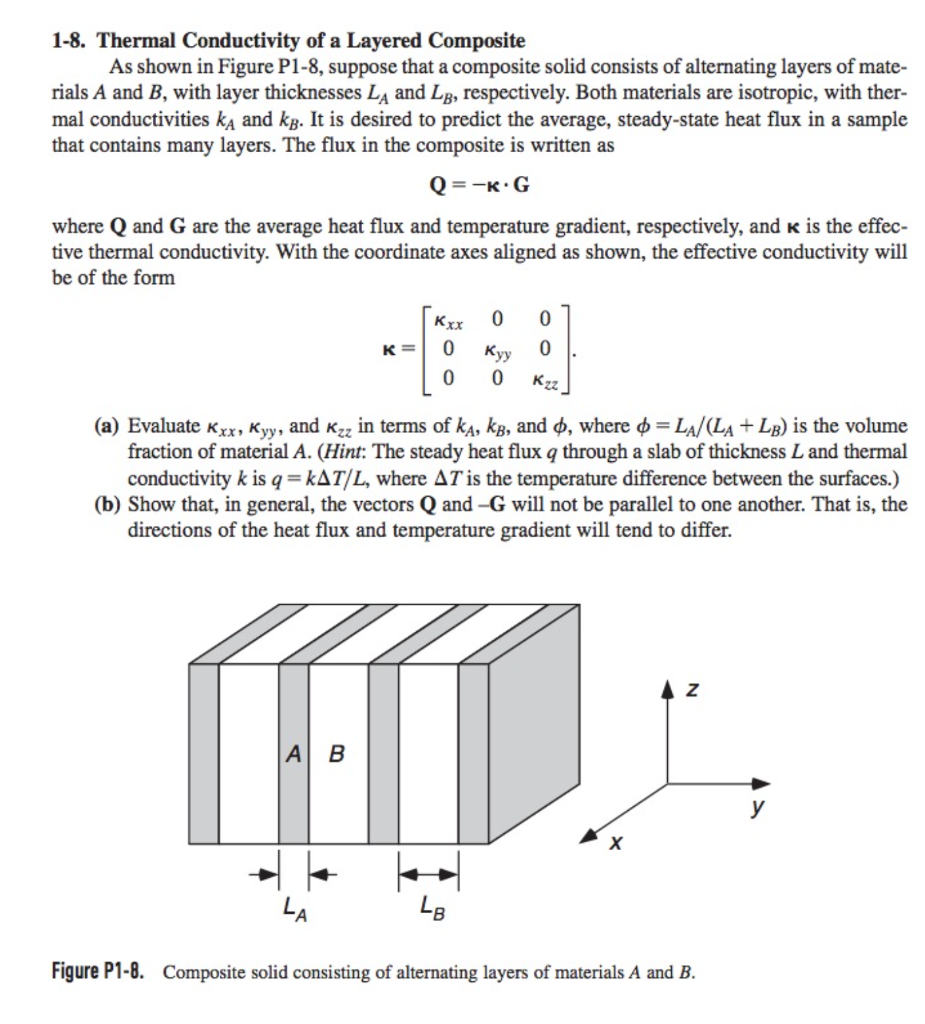 Solved 1-8. Thermal Conductivity of a Layered Composite As | Chegg.com