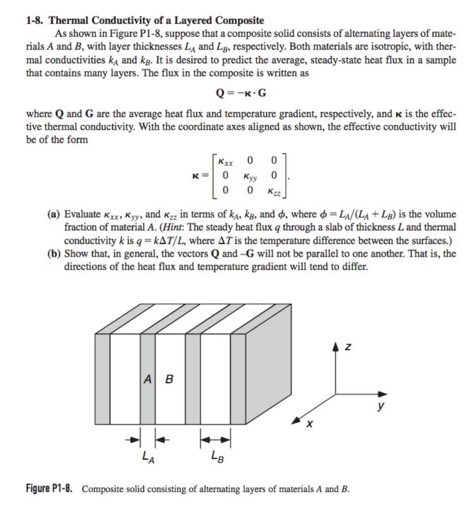 Solved 1-8. Thermal Conductivity Of A Layered Composite As | Chegg.com