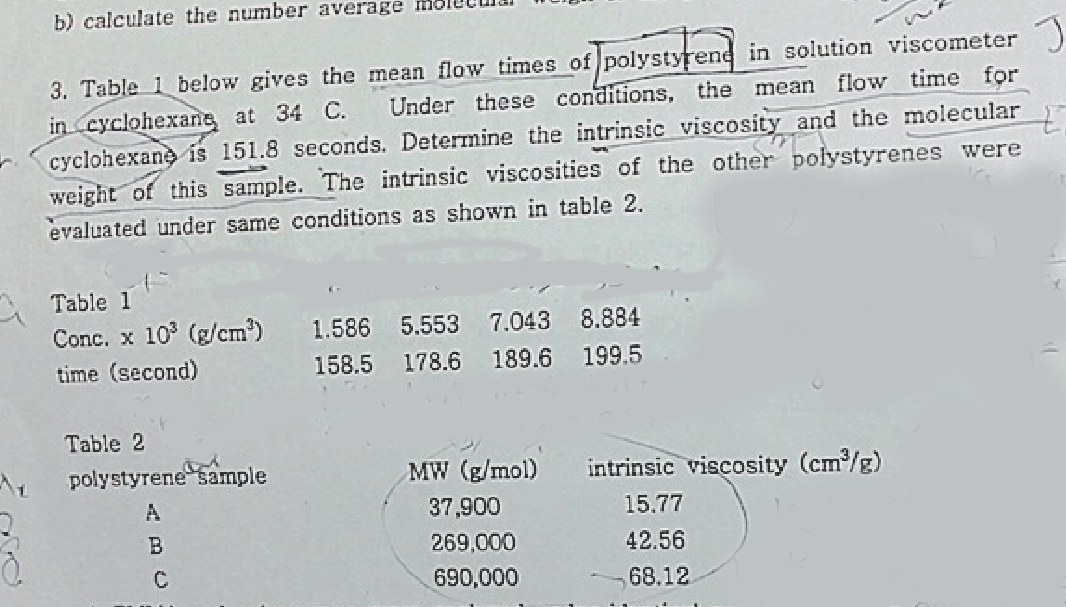 Solved Determine the intrinsic viscosity and the molecular | Chegg.com