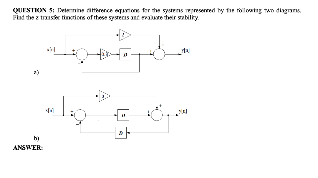Solved QUESTION 5: Determine difference equations for the | Chegg.com