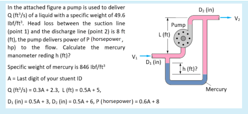 Solved D2 (in) V2 In the attached figure a pump is used to | Chegg.com