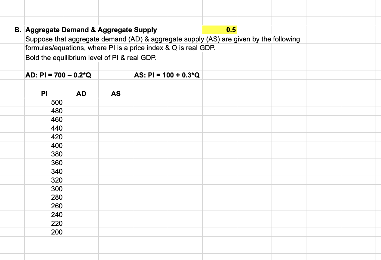 B. Aggregate Demand \& Aggregate Supply 0.5 Suppose | Chegg.com