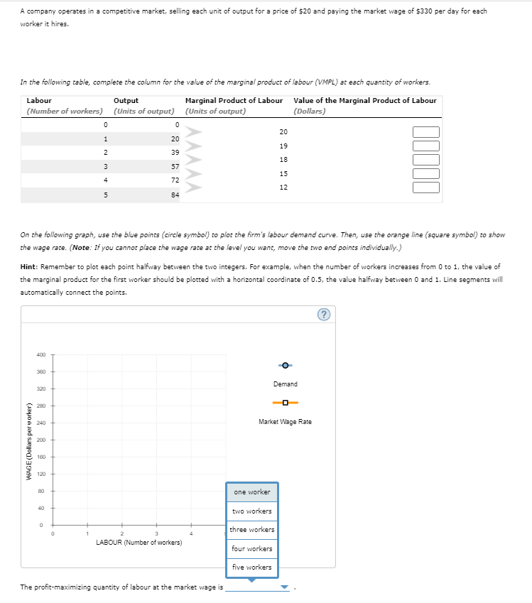 Solved A Company Operates In A Competitive Market Selling Chegg