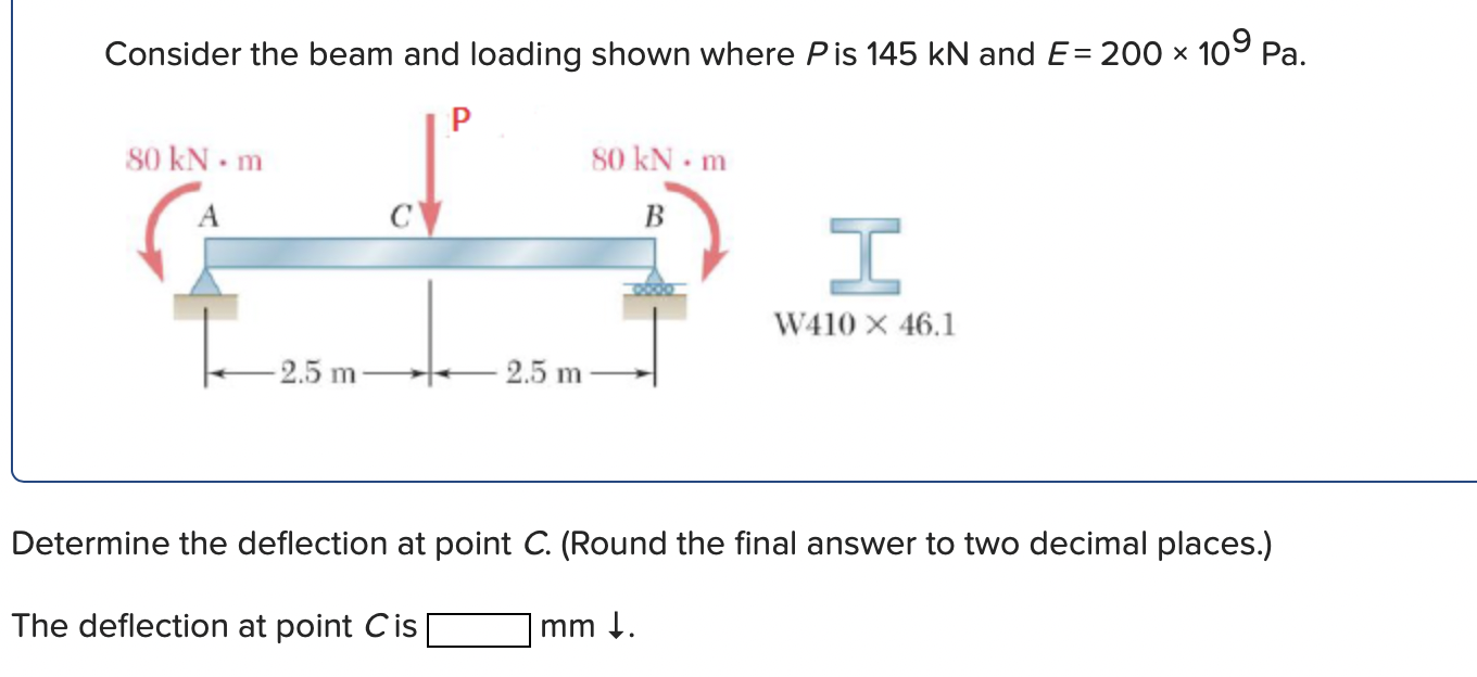 Solved Consider the beam and loading shown where Pis 145 kN