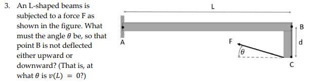 Solved L B 3. An L-shaped beams is subjected to a force Fas | Chegg.com