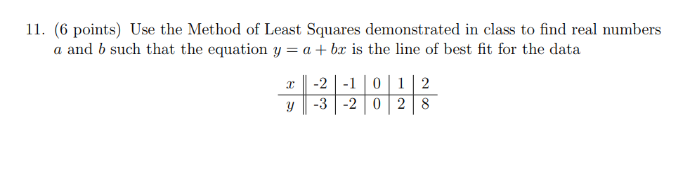 Solved 11. (6 points) Use the Method of Least Squares | Chegg.com