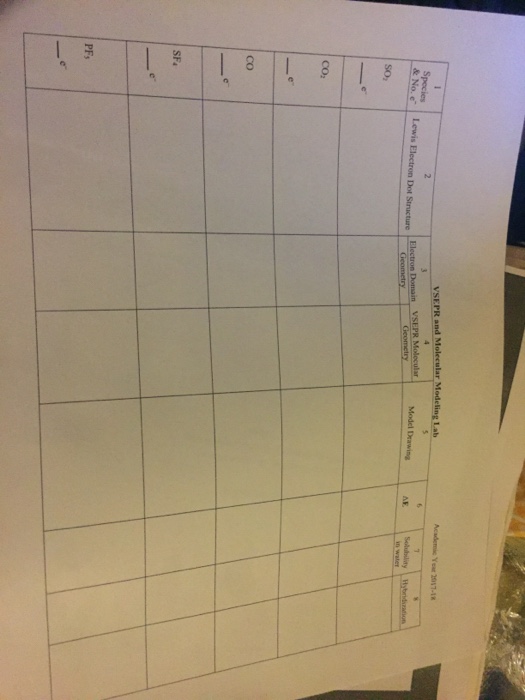 Determine the molecular geometry of the molecules | Chegg.com