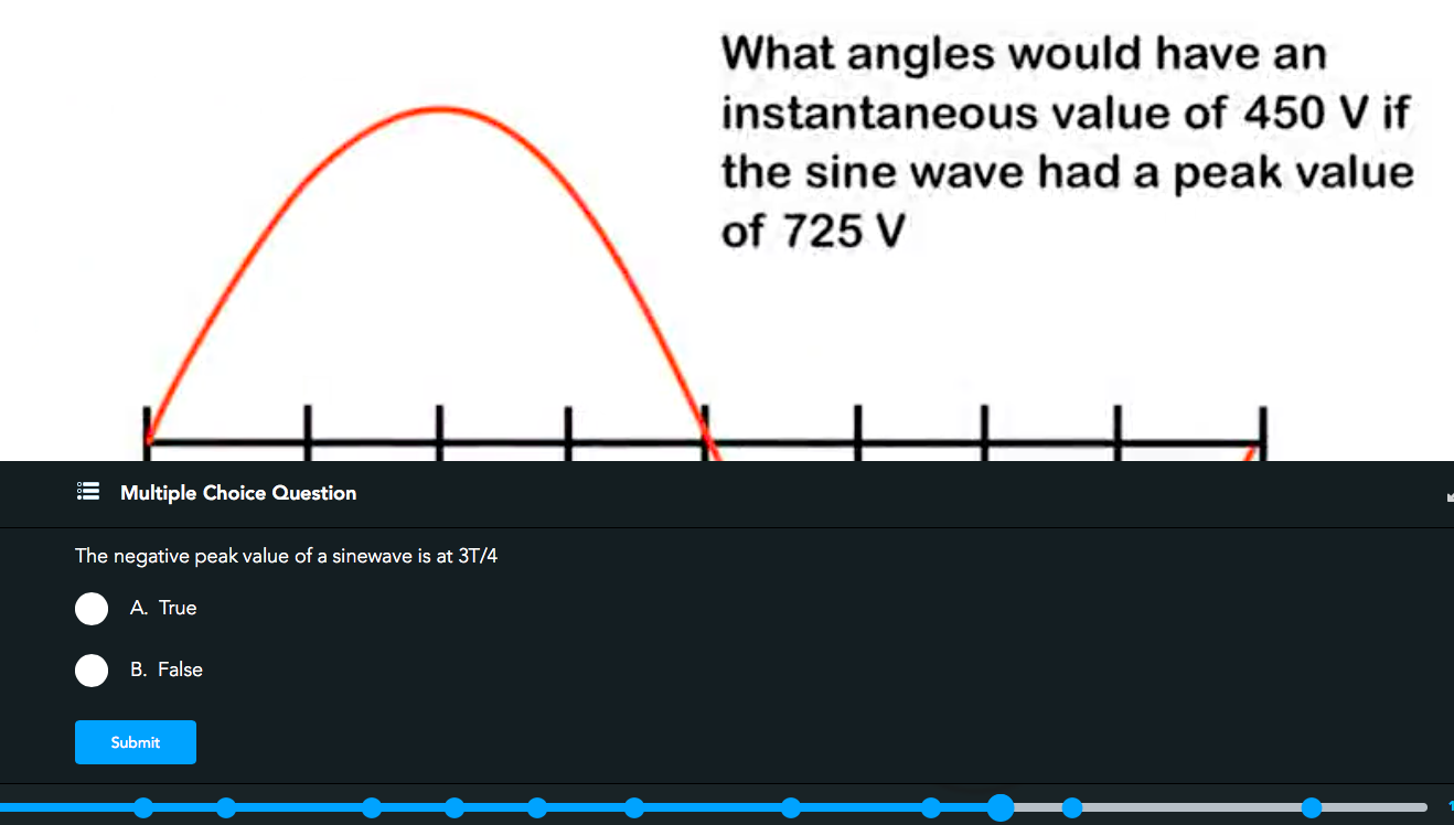 Solved Simulating Ongoing Sine Waves A 1 Formula Multiple 7284