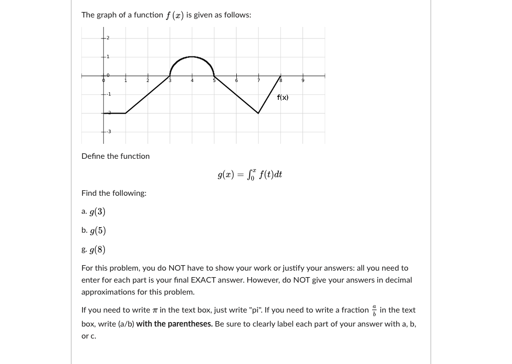 Solved The Graph Of A Function F X Is Given As Follows Chegg Com