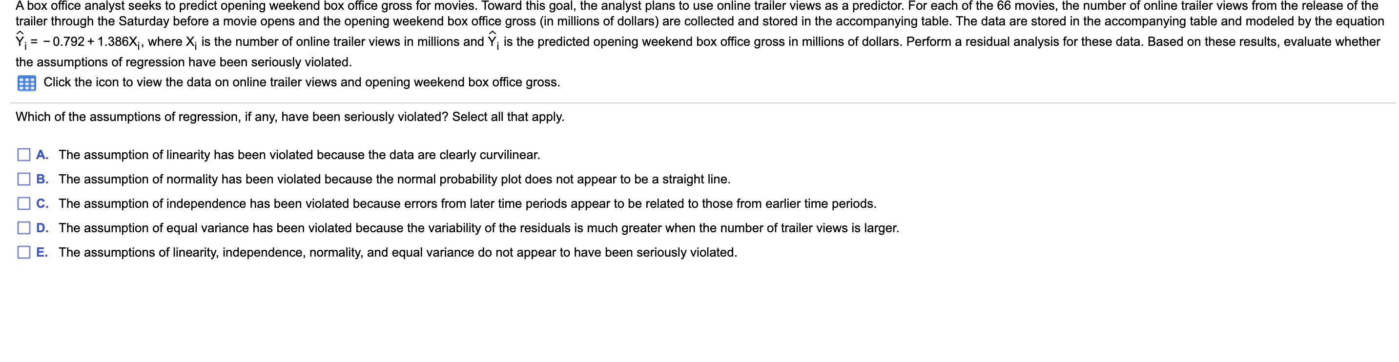 Solved A Box Office Analyst Seeks To Predict Opening Weekend Chegg