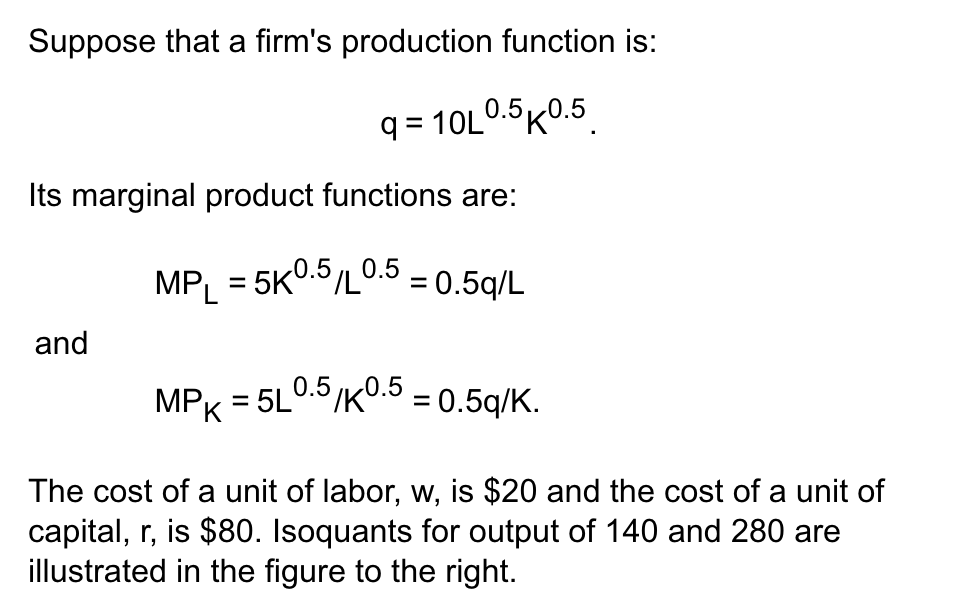Solved Suppose that a firm's production function is q = 10