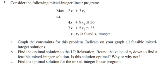 Solved 5. Consider the following mixed-integer linear | Chegg.com