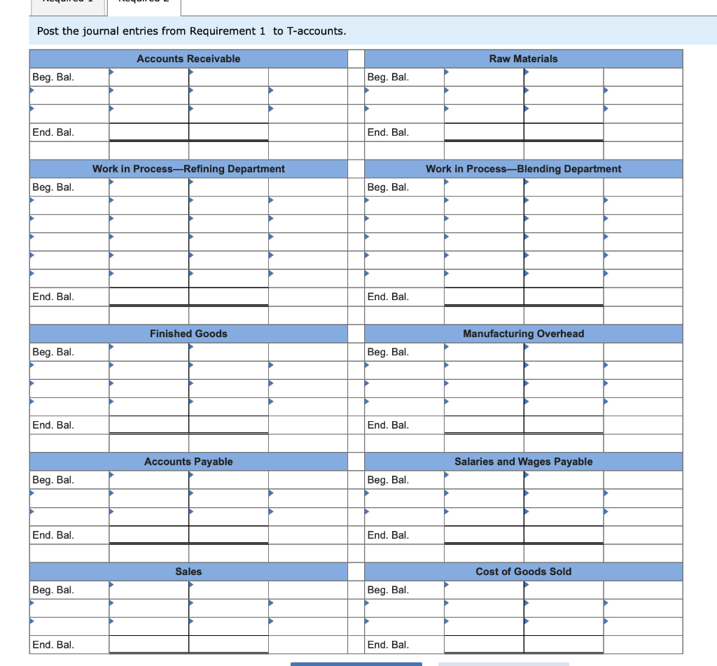 Solved Journal Entries: 1. Record issuance of raw | Chegg.com