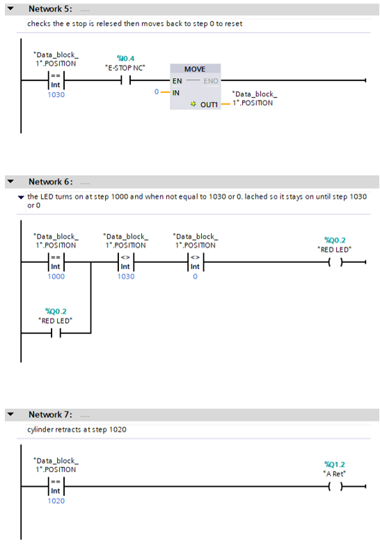 Solved E stop is normally closed with no step before so it | Chegg.com