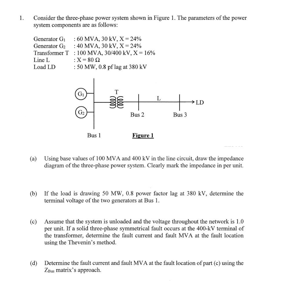 Solved 1. Consider The Three-phase Power System Shown In | Chegg.com
