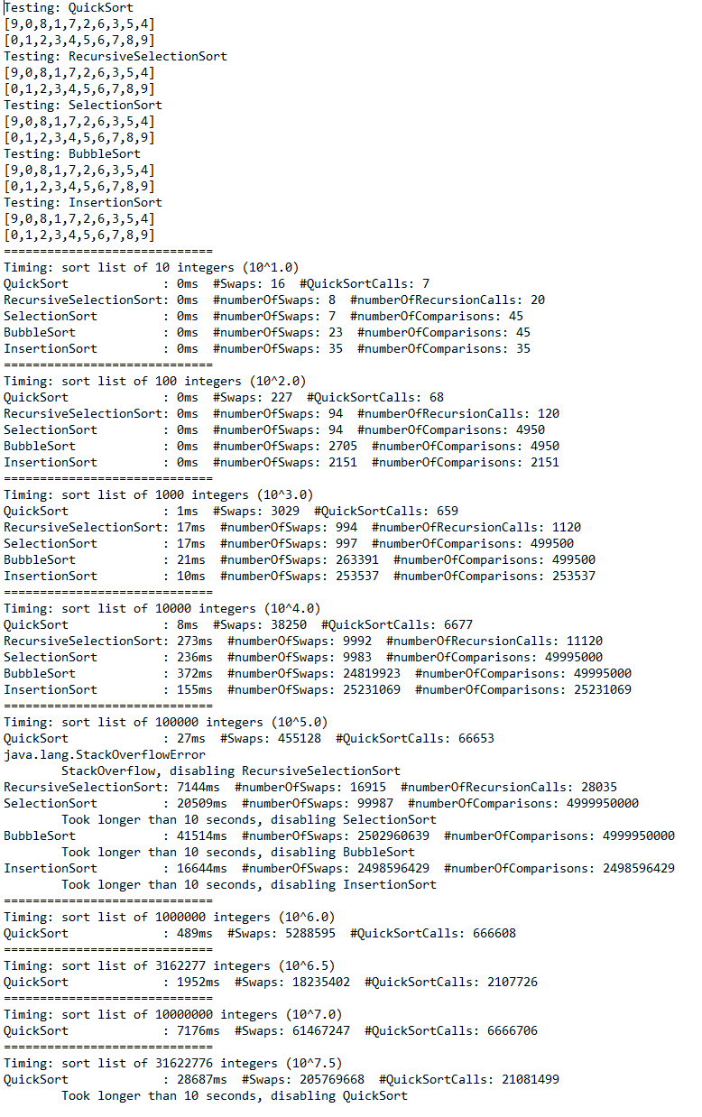 Solved Java Foundations; Implement quicksort and compare its | Chegg.com