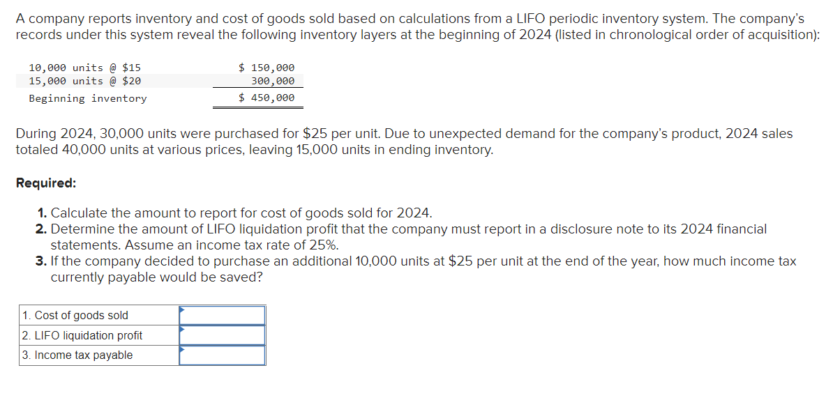 Solved A company reports inventory and cost of goods sold