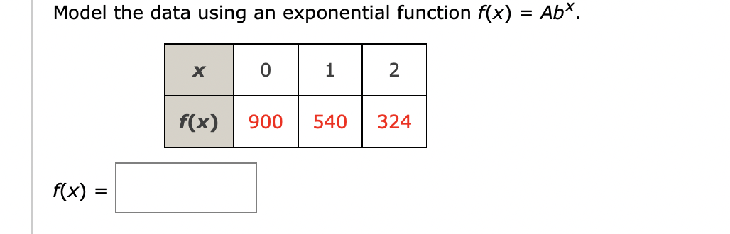 Solved Model the data using an exponential function | Chegg.com