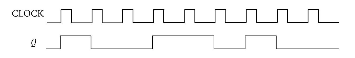 Solved From the circuit and the input signal as shown in the | Chegg.com