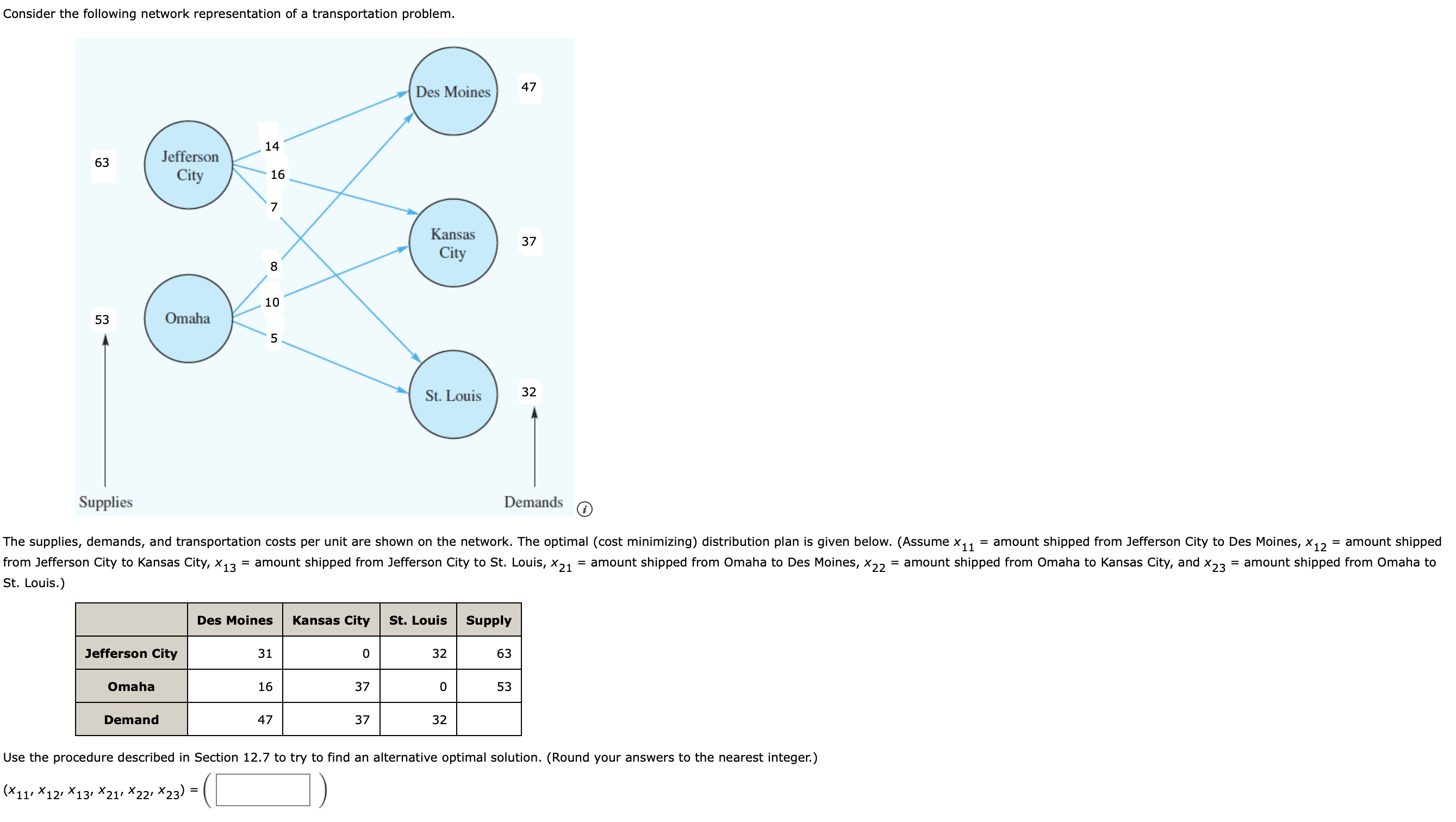Solved Consider the following network representation of a