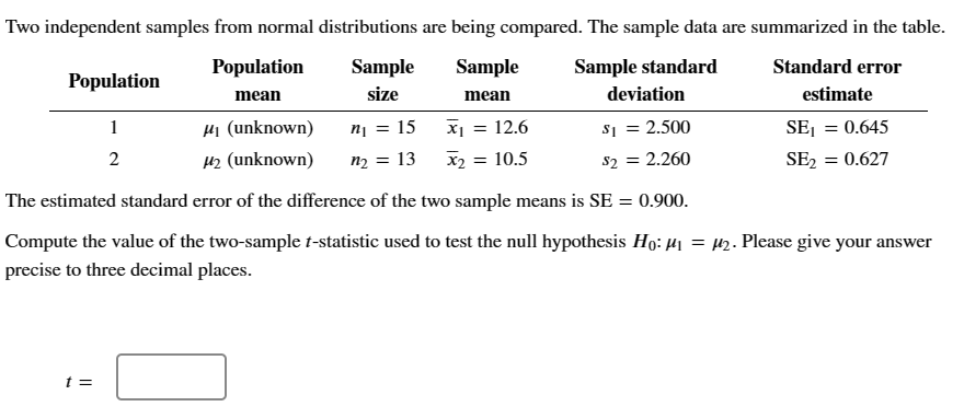 Solved The estimated standard error of the difference of the | Chegg.com