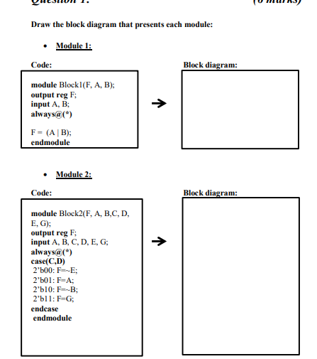 Solved Draw The Block Diagram That Presents Each Module: | Chegg.com