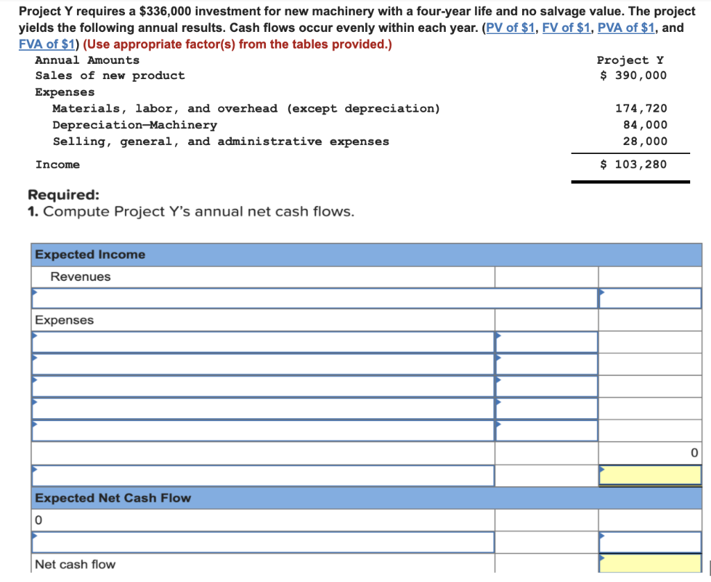 Solved Project Y requires a $336,000 investment for new | Chegg.com