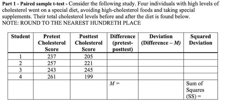 Solved 3. List the critical value of t(tcrt) for this study | Chegg.com