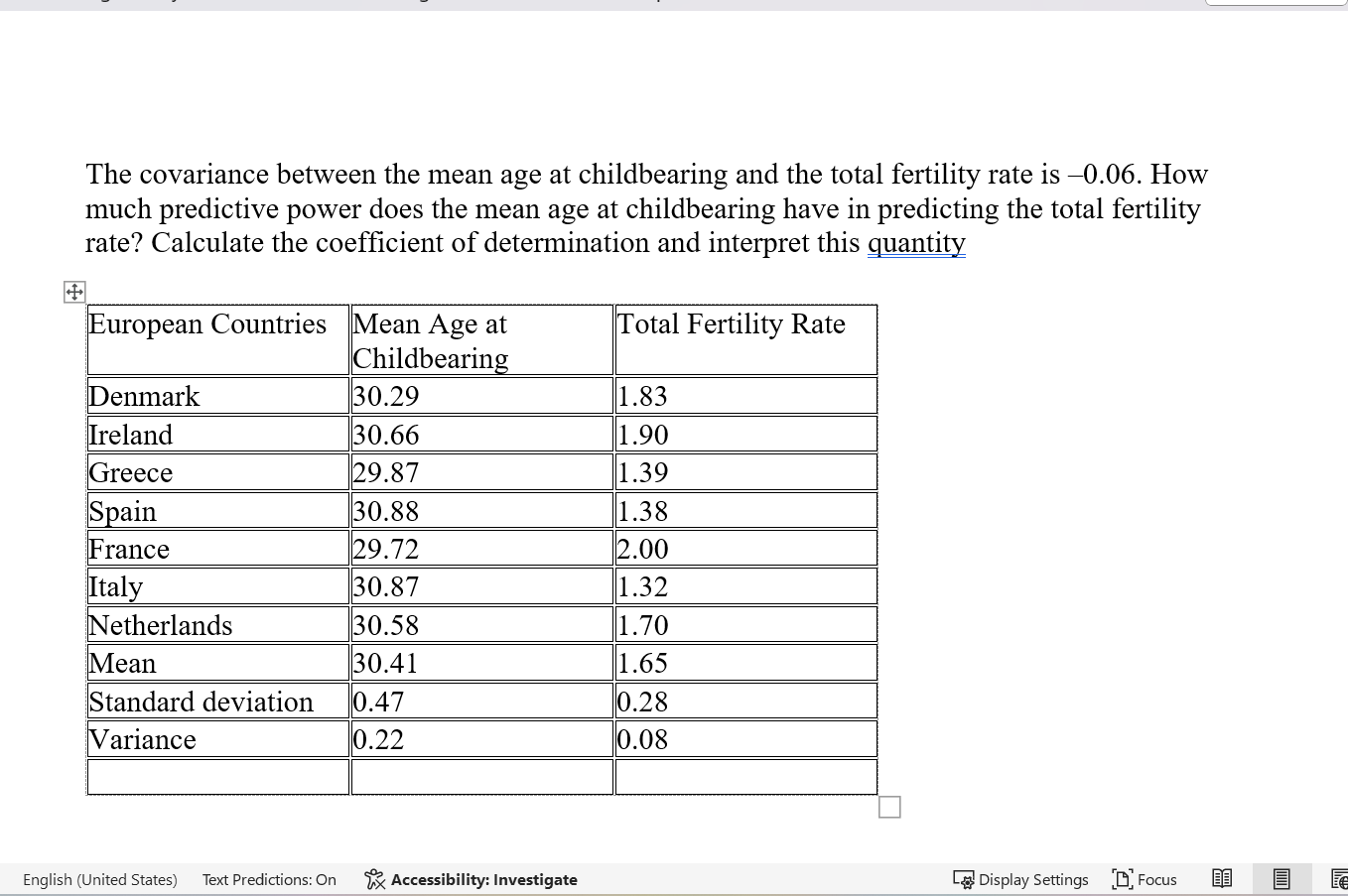 6. Mean Age At Childbearing | Fertility statistics – ZFCZBQ