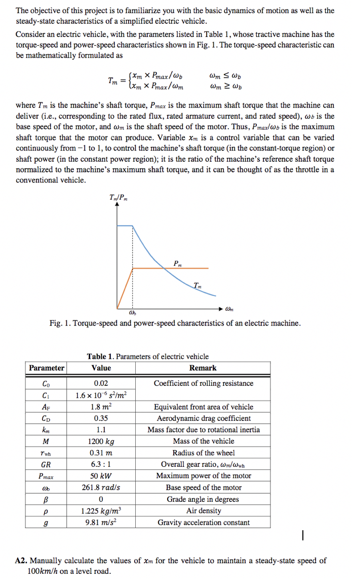 Why should we maintain a constant torque up to rated speeds in a