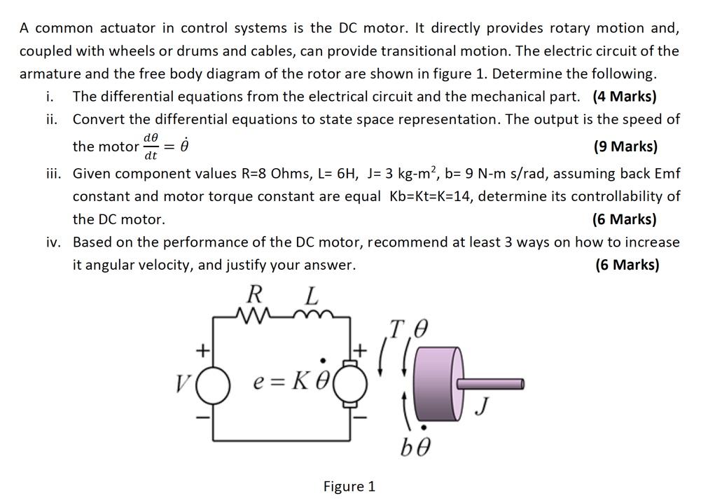Solved de dt A common actuator in control systems is the DC | Chegg.com